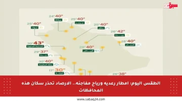 الطقس اليوم: أمطار رعدية ورياح مفاجئة.. الأرصاد تحذر سكان هذه المحافظات
